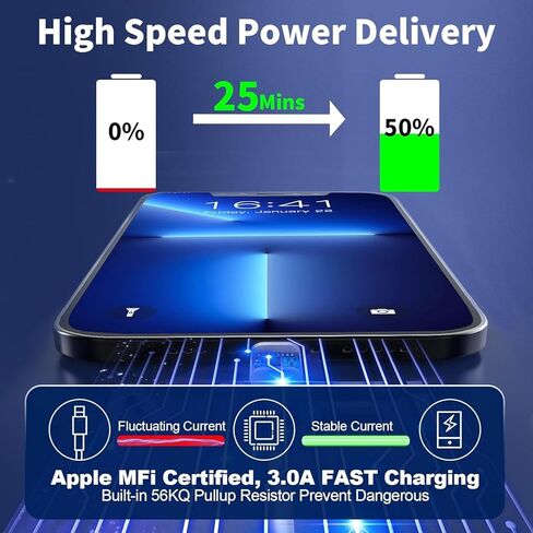 [معتمد من Apple MFi] شاحن iPhone سريع الشحن، Kindtoy 3Pack 20W PD USB-C شاحن طاقة من النوع C + كابل 10FT من النوع C إلى Lightning لهاتف iPhone 14 13 12 11 Pro/XS Max/XR/X/8 /اى باد in Kuwait