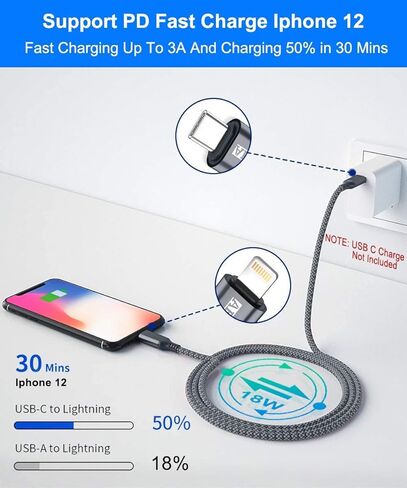 كابل AkoaDa USB C إلى Lightning بطول 10 أقدام، كابل شحن سريع من النايلون من النوع C لهاتف iPhone 12/12 Pro/11 Pro Max/X/XS/XR/8/8 Plus، iPad والمزيد، يدعم توصيل الطاقة (رمادي) in Kuwait