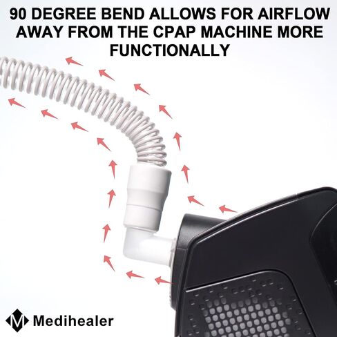 5 عبوات من كوع الأنابيب لـ AirSense10، كوع أنبوبي بديل 37394 لسلسلة RSM 10. لوازم ذات قيمة رائعة من Medihealer. in Kuwait