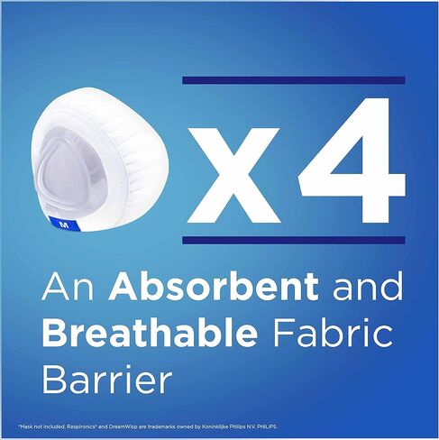 بطانات قناع CPAP من resplabs - بطانات النوم لأقنعة CPAP الأنفية، بطانة نمط DreamWisp، متوسطة - 4 عبوات in Kuwait