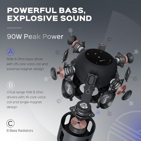 TREBLAB HD-360 Portable Bluetooth Speaker - Powerful 5-Driver System w/Subwoofer and 8 Bass Radiators, Loud 360° Surround Sound, 90W Stereo, 20H Playtime, IPX4 Waterproof Wireless Speakers (Renewed) in Saudi Arabia