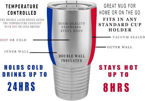 Funny Don't Be a Richard Travel Tumbler Mug Cup w/Lid Stainless Steel 30oz Vacuum Insulated Hot or Cold Sarcastic Work Gift in Saudi Arabia