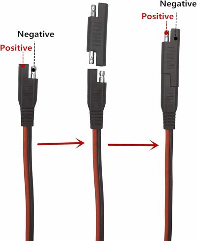 موصل SAE إلى مجموعة الأسلاك الطرفية الحلقية مع قابس SAE قطعتين in Kuwait