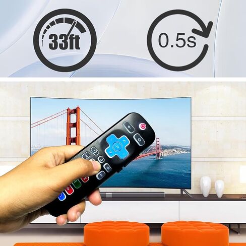 2PCS Replacement Remote for Roku TV with Backlit Shortcut Buttons, for TCL/Hisense/Sharp/Philips/Onn/Element/Insignia/Westinghouse Roku TV (NOT for Roku Stick/Box) in Kuwait