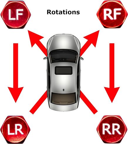 أوه نعم! أغطية ساق الصمام بواسطة Oil Udder | أغطية صمامات إطارات صمام الألومنيوم 2 مجموعة عجلات | نقش بالليزر محدد لموقع العجلة (LF، RF، LR، RR) | 8 عبوات للشاحنة وسيارات الدفع الرباعي والسيارة in Kuwait