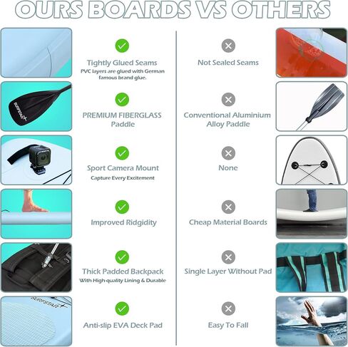 surfstar Inflatable Paddle Board with Camera Mount Fiberglass Paddle, 10'6"x33"x6" Stand Up Paddle Board for Adults, SUP Standing Boat with Sup Accessories and Travel Backpack for All Skill Levels in Saudi Arabia