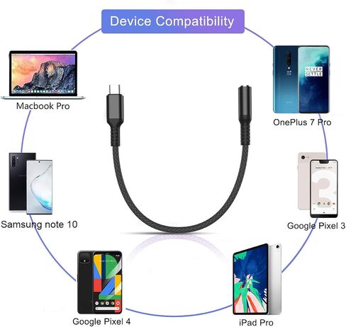 USB C to 3.5mm Adapter,Type C 1/8 Inch Headphone Jack Audio Aux Converter for Samsung Galaxy A53,S20 S21 S22 Ultra Plus Note 10 20,Google Pixel 5 XL,iPad Pro Air 4 4th 5th 2021 Mini 6 6th Generation in Saudi Arabia