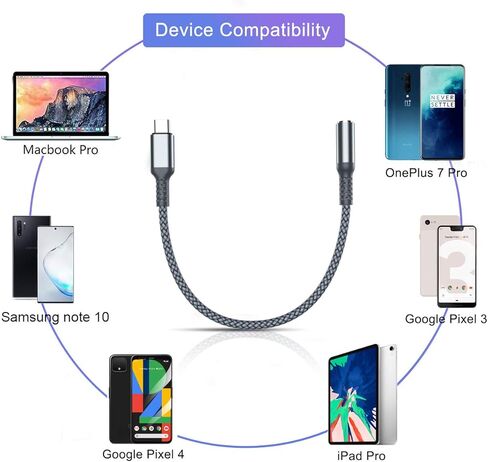 USB C to 3.5mm Adapter,Type C 1/8 Inch Headphone Jack Audio Aux Converter for Samsung Galaxy A53,S20 S21 S22 Ultra Plus Note 10 20,Google Pixel 5 XL,iPad Pro Air 4 4th 5th 2021 Mini 6 6th Generation in Saudi Arabia