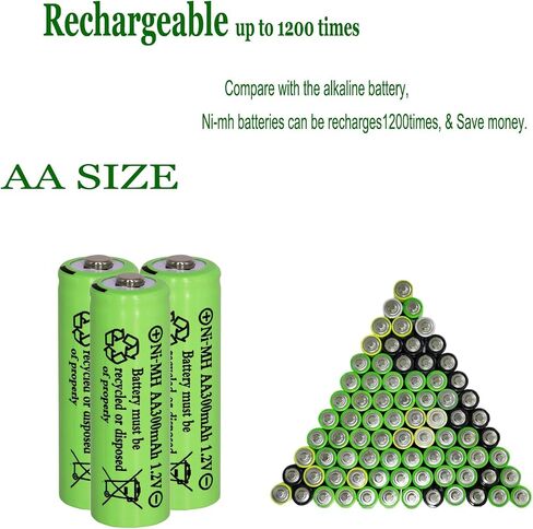 16 Packs1.2V AA 300mAh Solar Lights Batteries Ni-MH Rechargeable Double A Battery for Outdoor Solar Lights, String Lights, Pathway Lights in Saudi Arabia