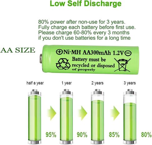 16 Packs1.2V AA 300mAh Solar Lights Batteries Ni-MH Rechargeable Double A Battery for Outdoor Solar Lights, String Lights, Pathway Lights in Saudi Arabia