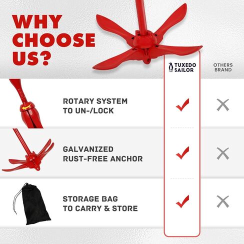 Tuxedo Sailor Kayak Anchor Kit, Folding Anchor Accessory with Rope for Fishing Kayak, Canoes, Jet Skis, SUP Paddle Boards and Boats in Kuwait