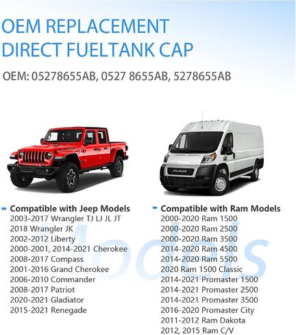 Locking Gas Cap,Lock Fuel Cap Replace 5278655AB For Jeep Cherokee Wrangler JK TJ Liberty Compass Grand Cherokee & Dodge Challenger Grand Caravan Ram 1500 2500 Journey in Saudi Arabia