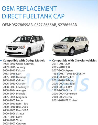 Locking Gas Cap,Lock Fuel Cap Replace 5278655AB For Jeep Cherokee Wrangler JK TJ Liberty Compass Grand Cherokee & Dodge Challenger Grand Caravan Ram 1500 2500 Journey in Saudi Arabia
