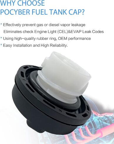Locking Gas Cap,Lock Fuel Cap Replace 5278655AB For Jeep Cherokee Wrangler JK TJ Liberty Compass Grand Cherokee & Dodge Challenger Grand Caravan Ram 1500 2500 Journey in Saudi Arabia