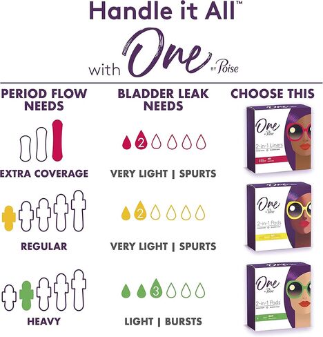 One by Poise Feminine Pads with Wings (2-in-1 Period & Bladder Leakage Pad for Women), Regular, Heavy Absorbency for Period Flow, Light Absorbency for Bladder Leaks, 54 Count (3 Pack of 18) in Kuwait