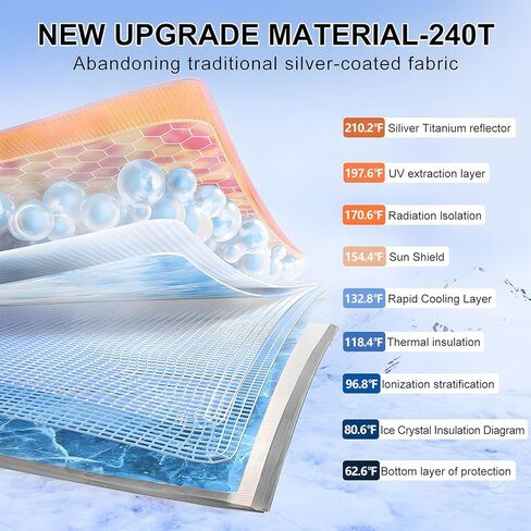T TGBROS مظلة للزجاج الأمامي لعام 2017 2018 2019 2020 2021 Chrysler Pacifica Minivan Window Sun Shade Foldable Sun Shield ترقية غطاء بوليستر عاكس للحرارة والشمس in Saudi Arabia