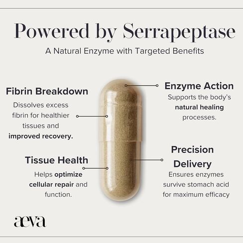 Aeva EndoRelief – Serrapeptase-Powered Reproductive Support for Period Discomfort, Hormonal Balance & Healthy Tissue Response – Functional Medicine Formula for Women – Made in California in Saudi Arabia