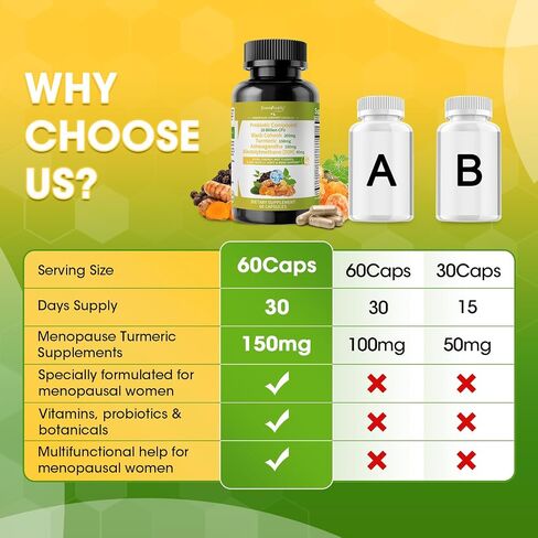 Menopause Supplement for Women - Hormone Balance for Women Night Sweats,Hot Flashes,Mood Swings,Black Cohosh/Ashwagandha/Turmeric/Probiotic Compound - 120 Capsule Vegan Gluten-Free in Saudi Arabia