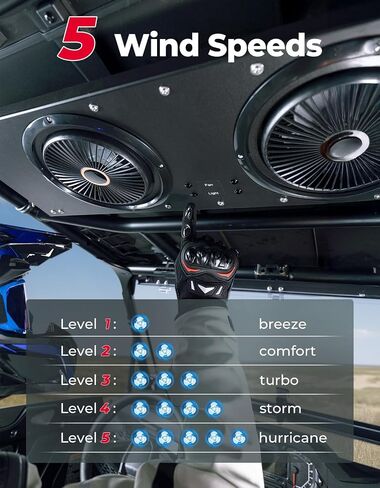 مروحة Kemimoto UTV ، معجبة كبيرة 8 بوصة تبريد الكابينة في الهواء الطلق في الهواء الطلق ، قبة مدمجة من الألومنيوم الصلب المكيف SXS SXS SXS ، متوافق مع Polaris RZR 2024+ ، Ranger ، Can-Am Defender in Kuwait