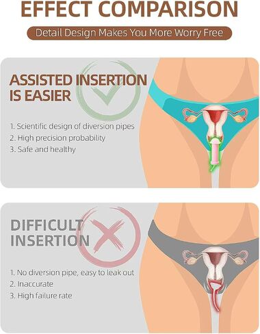 Mojobox Conception Aid Cup Auxiliary Device Helps The Conception Aid Cup Reach The Right Position（Not Included Conception Cup） in Kuwait