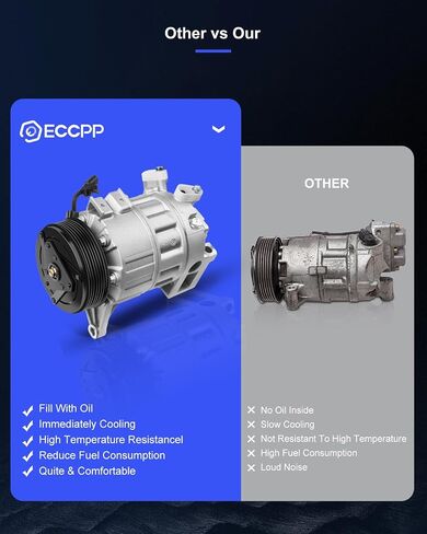 ECCPP AC Compressor 1997-2001 for Honda Prelude 2.2L 2001 for Honda Civic for Acura EL 1.7L CO 10541AC Air Conditioning Compressor in Saudi Arabia