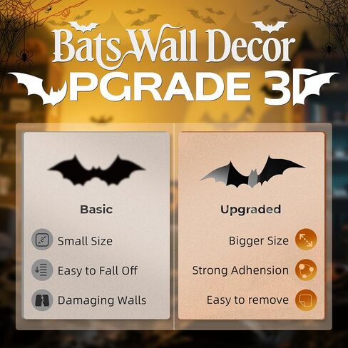 140Pcs Bats Wall Decor - 3D Bats Halloween Decorations, Halloween Party Supplies Stickers, Bat Wall Decal for Home, Door, Window, Room, Office, School in Kuwait