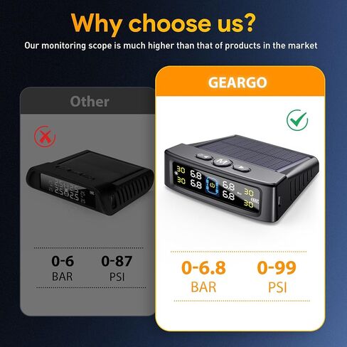 نظام مراقبة ضغط الإطارات GEERGO RV - نظام مراقبة ضغط TPMS TRE (0-99 PSI) مع الشاحن الشمسي ، RV TPMS مع 4 أجهزة استشعار و 6 أوضاع إنذار ، شاشة LCD (4 مستشعرات) in Kuwait