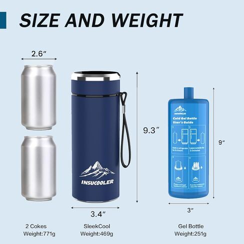 Insulin Cooler Travel Case,TSA Approved,48H Cooling for 3-7 Pens,Medication Cooler for Travel,Digital Temperature Display for Safe Travel in Saudi Arabia
