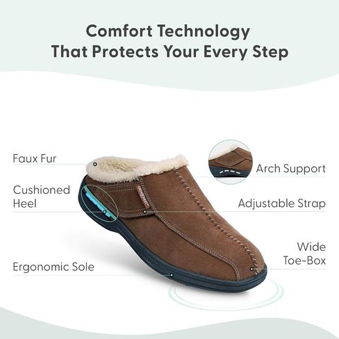 Srothofeet Men Orthopedic Clog slipper مع دعم القوس آشفيل in Saudi Arabia