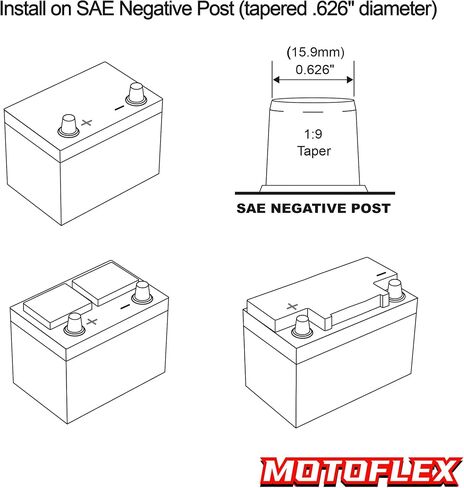 Battery Disconnect Switch 12V-48V Top Post Battery Quick Disconnect, Battery Cut Off Switch for Car Truck RV Boat High Current 300A/900A (Compact Size, On/Off, Removable Knob) in Saudi Arabia