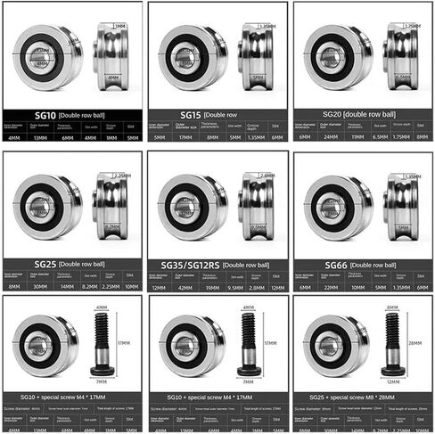 5Set SG10 SG15 SG20 SG25SG66+M4 M5 M6 M8 مسامير برغي تحمل U-Groove دليل محامل بكرة النسيج (SG25 M8X28MM) in Kuwait