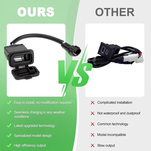 شحنة سريعة للدراجة النارية ، محول واجهة نقل USB Type-C ، شاحن سريع 3.0 شاحن لـ CFMOTO 450SR 450NK 450SR-S 800NK NK800 250SR SR250 300SS SPORT in Kuwait