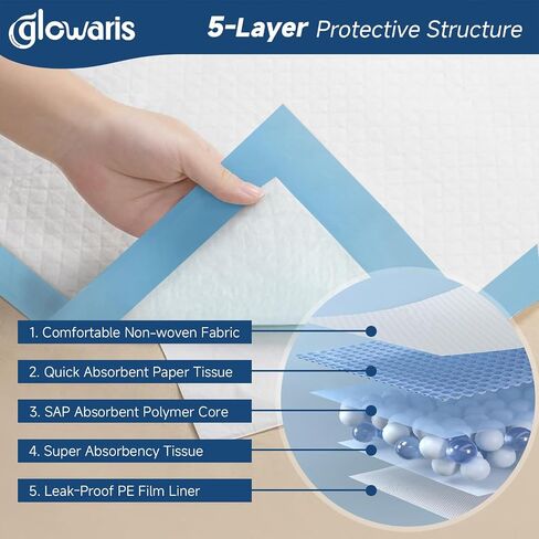 50 Count 30" x 36" XXL Disposable Underpads, Super Absorbent Leakproof Quick Drying, Baby Puppy & Adults Bed Pads Disposable Adult, Dog Pee Pads Extra Large, Incontinence Bed Pads in Saudi Arabia