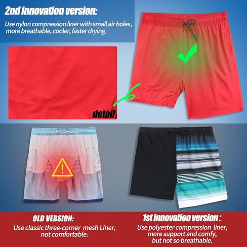 MILANKERR 5.5 بوصة 7 بوصة سروال سباحة رجالي مع بطانة ضغط، بدلة استحمام رجالي سريعة الجفاف تمتد سراويل السباحة للرجال in Kuwait