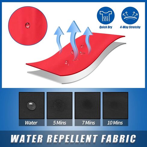 MILANKERR 5.5 بوصة 7 بوصة سروال سباحة رجالي مع بطانة ضغط، بدلة استحمام رجالي سريعة الجفاف تمتد سراويل السباحة للرجال in Kuwait