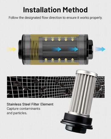 FILTER EVILER EREADE INLINE FUEL FILTER 10 MICRON مع 6AN 8AN 10AN ADAPTER & BRACHET CLAMP 50MM Universal in Saudi Arabia