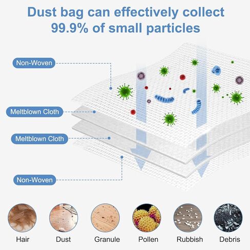 12 Pack T8 Vacuum Dust Bags for ECOVACS Deebot OZMO T8,T8 Max,N8 Pro Plus,N10 Plus,DX93,DDX96 Robot Vacuum Cleaner,Fit Yeedi K781+ Vac Station,2.5L Auto-Empty Disposable Dust Bag in Saudi Arabia