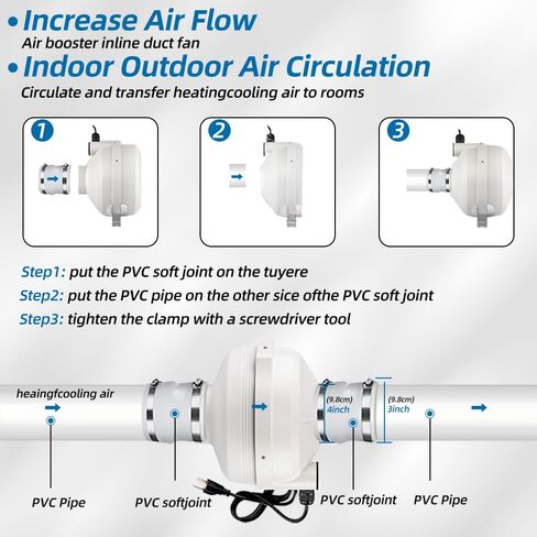 4x3 Radon Installation Kit, Radon Mitigation System Inline Duct Fan IP67 Waterproof, Indoor Outdoor Ventilatio Commercial/Residential, Manometer, System Alarm in Saudi Arabia