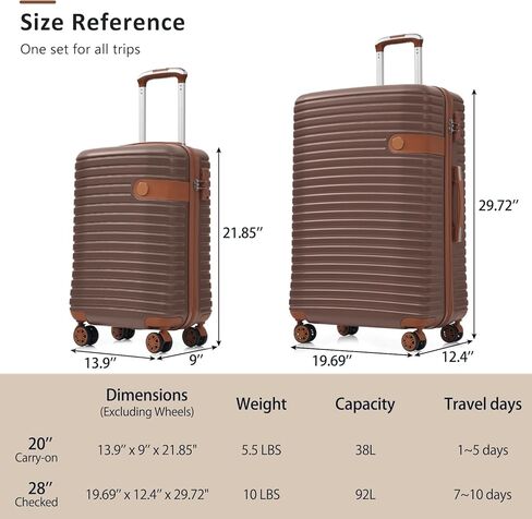 Merax Hardshell Luggage Set with TSA Lock, 20-Inch Airline Approved Carry-On with Cup Holder, 28" Checked Suitcase, Lightweight Spinner Luggage for Travel (Blue, 20/28) in Kuwait