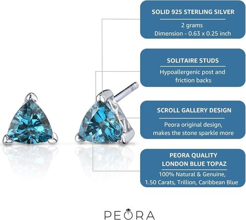 London Blue Topaz Trillion Stud Earrings Sterling Silver 1.50 Carats in Saudi Arabia