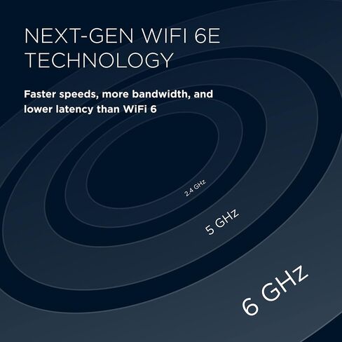 راوتر موتورولا Q14 Mesh WiFi 6E – قطعتين | ثلاثي الموجات | تغطية واسعة قابلة للتوسيع | إعداد سهل واتصالات سريعة وثابتة وأمان عبر الإنترنت ودعم الخبراء باستخدام التطبيق الذكي in Saudi Arabia