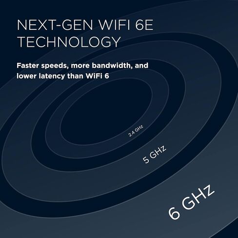 راوتر موتورولا Q14 Mesh WiFi 6E – قطعتين | ثلاثي الموجات | تغطية واسعة قابلة للتوسيع | إعداد سهل واتصالات سريعة وثابتة وأمان عبر الإنترنت ودعم الخبراء باستخدام التطبيق الذكي in Saudi Arabia