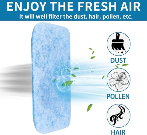 RV AC Filter Replacement, 12.875 x 5.5 RV Air Filters, MERV 6 AC 160g Filter for Cleaner Air 2 in Kuwait