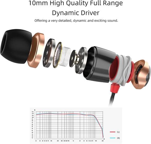 SoundMAGIC E10 Wired Earphones No Microphone HiFi Stereo Earbuds Noise Isolating in Ear Headphones Powerful Bass Tangle Free Cord Black Gold in Kuwait