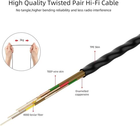 SoundMAGIC E10 Wired Earphones No Microphone HiFi Stereo Earbuds Noise Isolating in Ear Headphones Powerful Bass Tangle Free Cord Black Gold in Kuwait