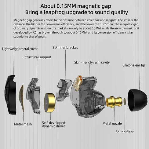 سماعة رأس سلكية، KZ DQS HiFi Dynamic Drivers IEM، سماعات أذن KZ Bass 2pin 3.5 مم لعبة موسيقى رياضية في الأذن لمغني النظام (أسود، بدون ميكروفون)... in Saudi Arabia