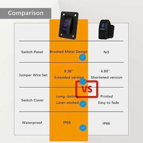 12V DC Motor Polarity Reversing Switch DPDT Momentary Rocker Switch Panel with Pigtail Wire Up Down Switch for Car Boat RV 12V/20A 24V/10A Waterproof IP68 in Saudi Arabia