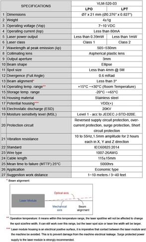 Laser Module VLM-780-03 LPT (IR Dot Laser Module, Class I eye safe, 2.6~6V) in Kuwait