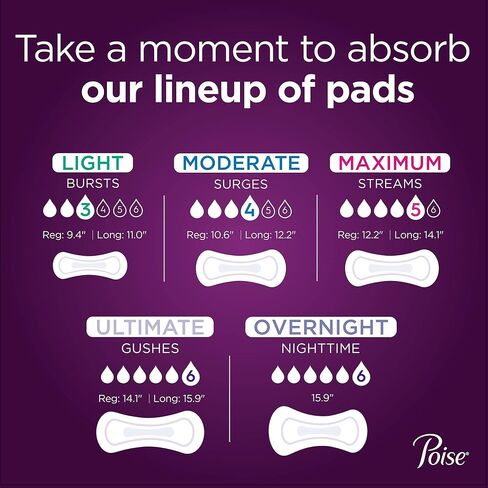 Poise Pads, Regular Length, Ultimate Absorbency 33 Pads (Pack of 2) in Kuwait