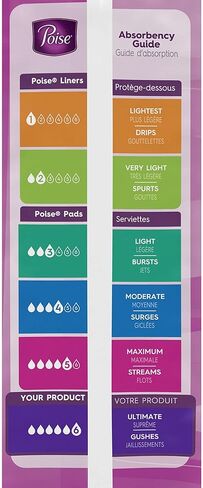 Poise Pads, Regular Length, Ultimate Absorbency 33 Pads (Pack of 2) in Kuwait